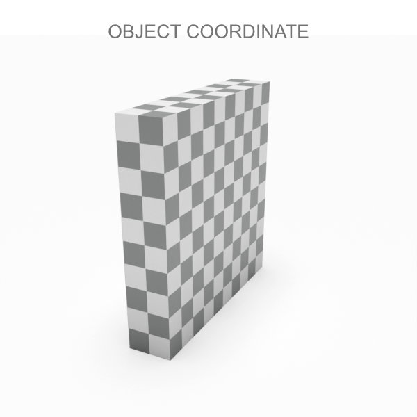 Object Ratio